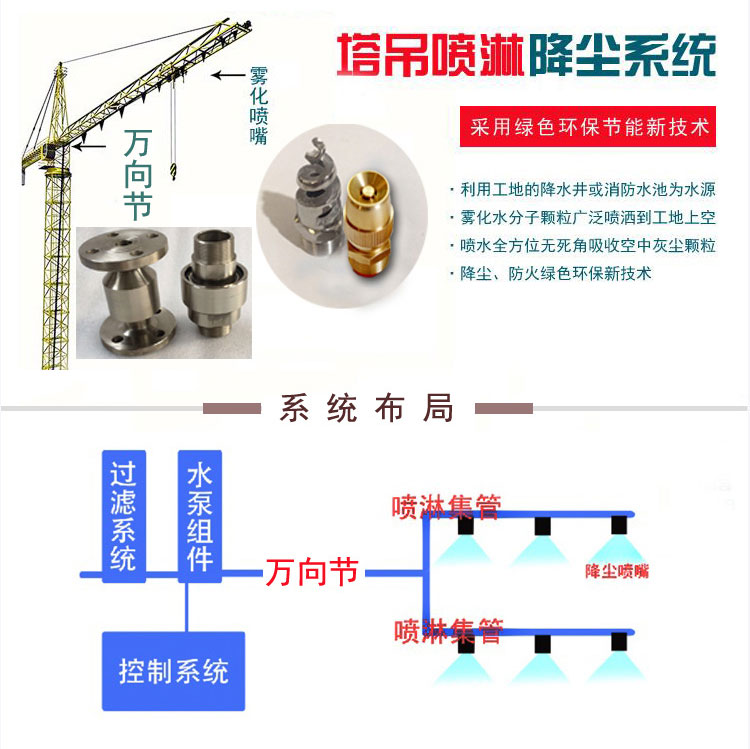 塔吊噴淋旋轉(zhuǎn)接頭